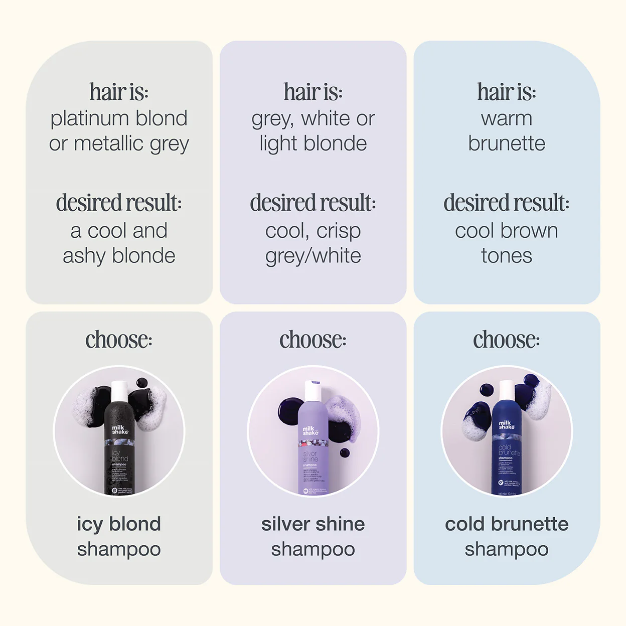 milk_shake silver shine shampoo - Image 9